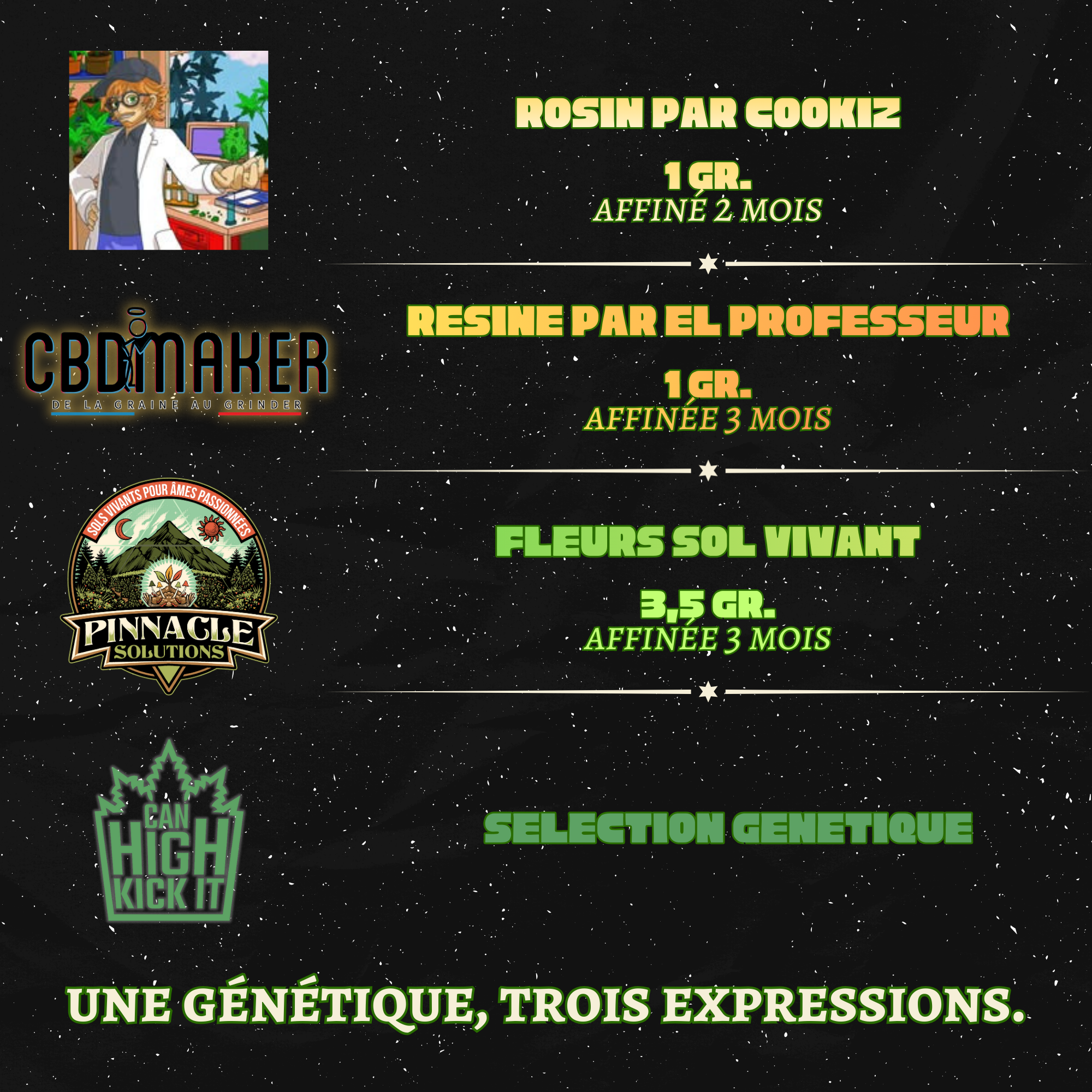 Pack Signature des Tontons • LULU LA NANTAISE