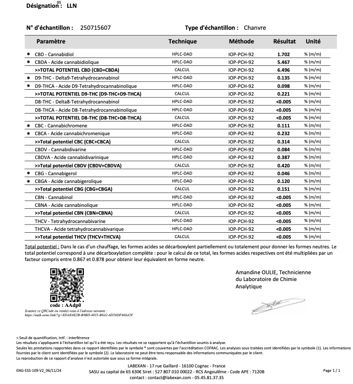 LULU LA NANTAISE  Serre Light-Dep