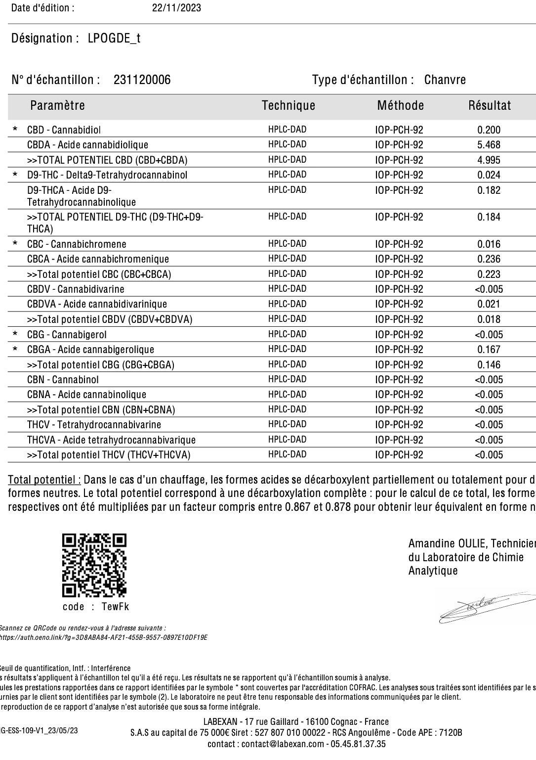 LEGENDARY PLATINUM OG  Extérieur